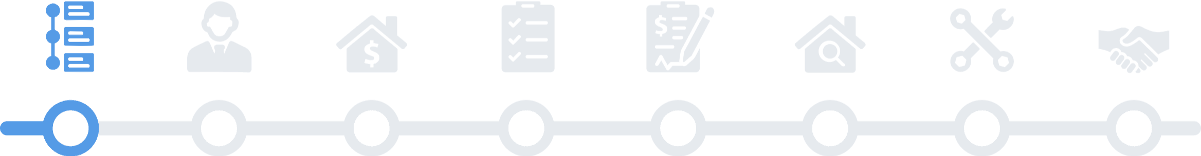 timeline image