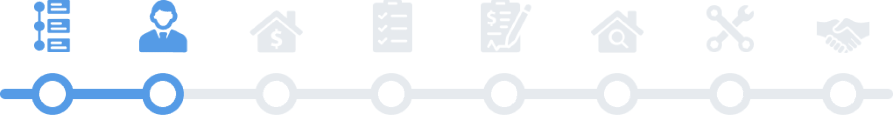 timeline image